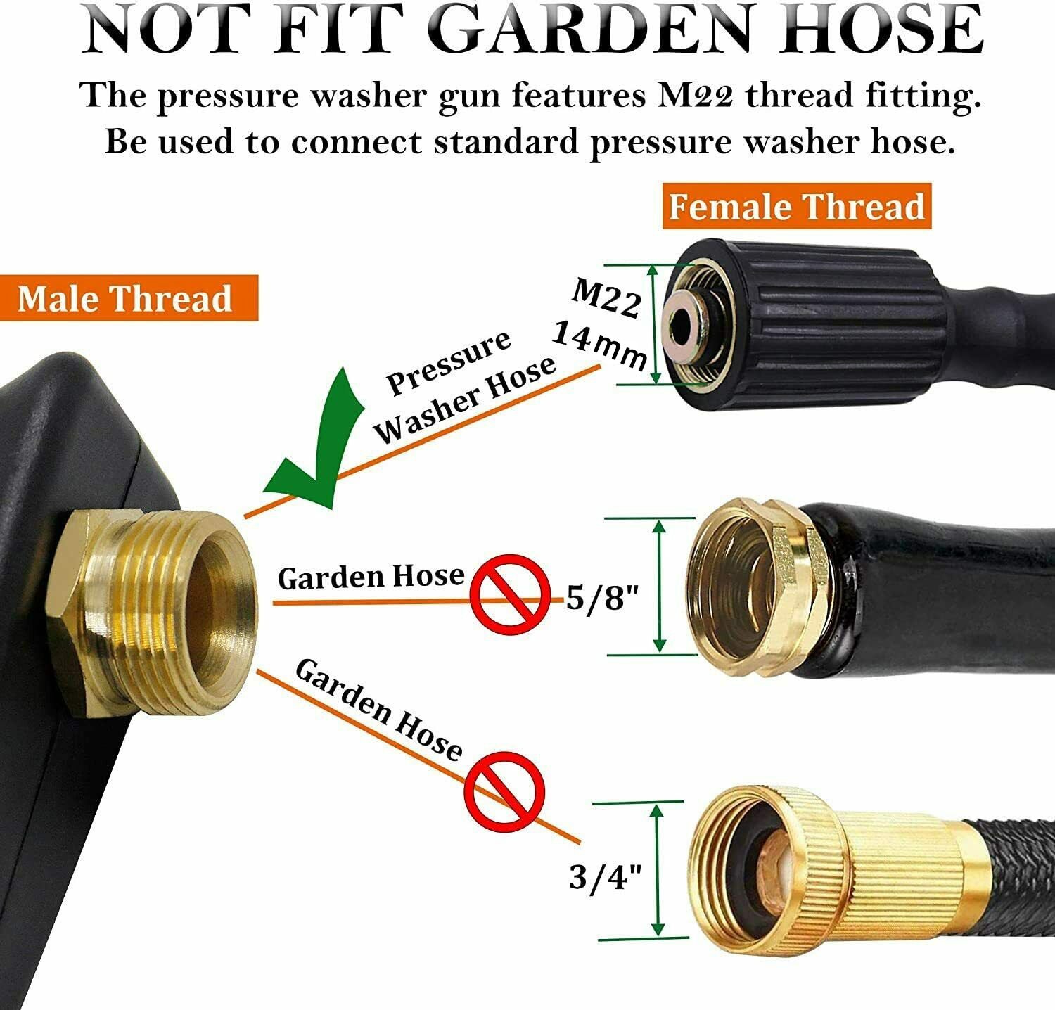 High Pressure Washer Gun+Snow  - Gardening Tools Combo recension och pris