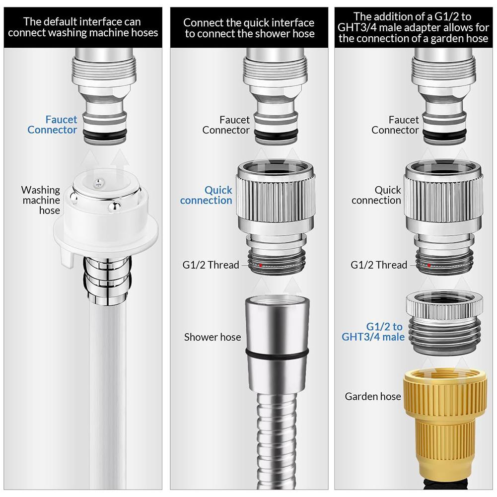 Faucet Adapter Set for Garden  - Gardening Tools Combo recension och pris