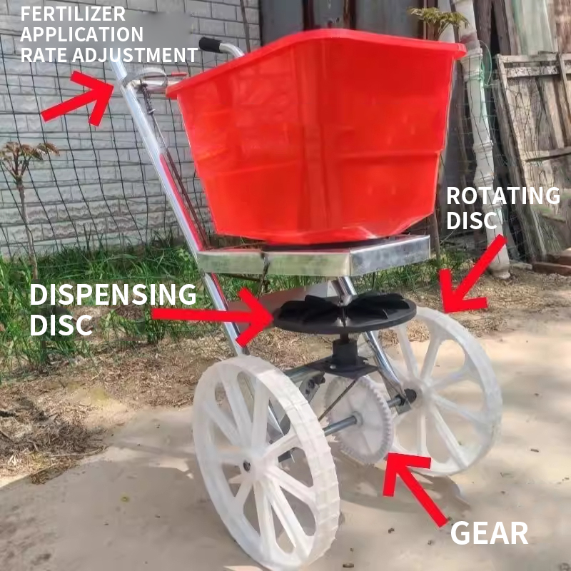 Compact Multi-Function Grass S - Grass Seed Spreader recension och pris
