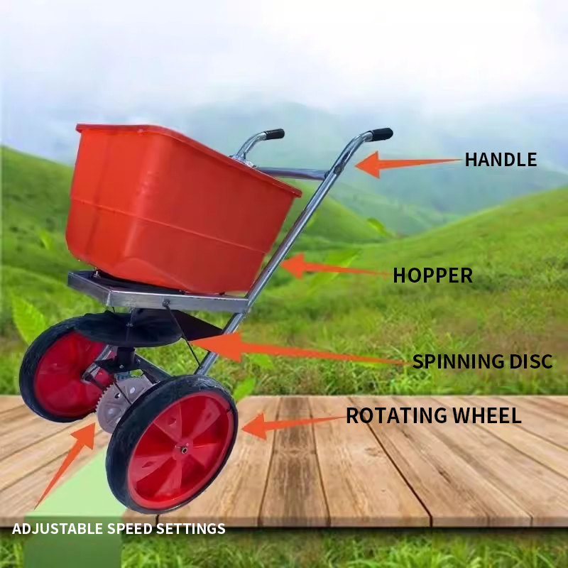 Compact Multi-Function Grass S - Grass Seed Spreader recension och pris