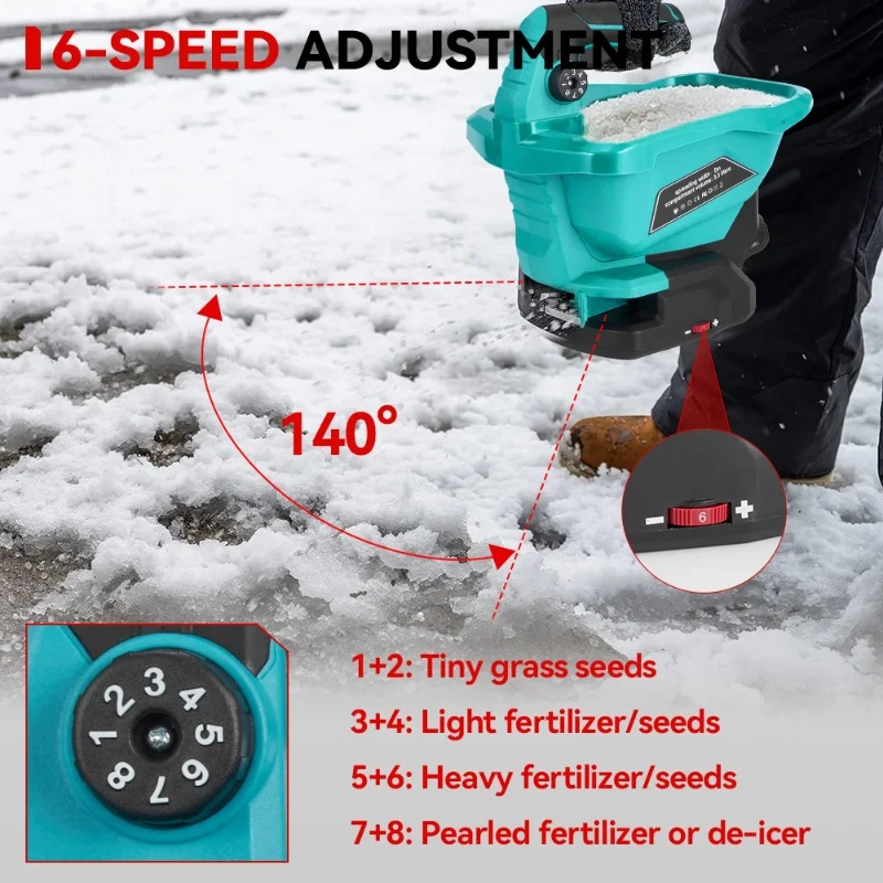 6 Gears Automatic Fertilizer S - Grass Seed Spreader recension och pris
