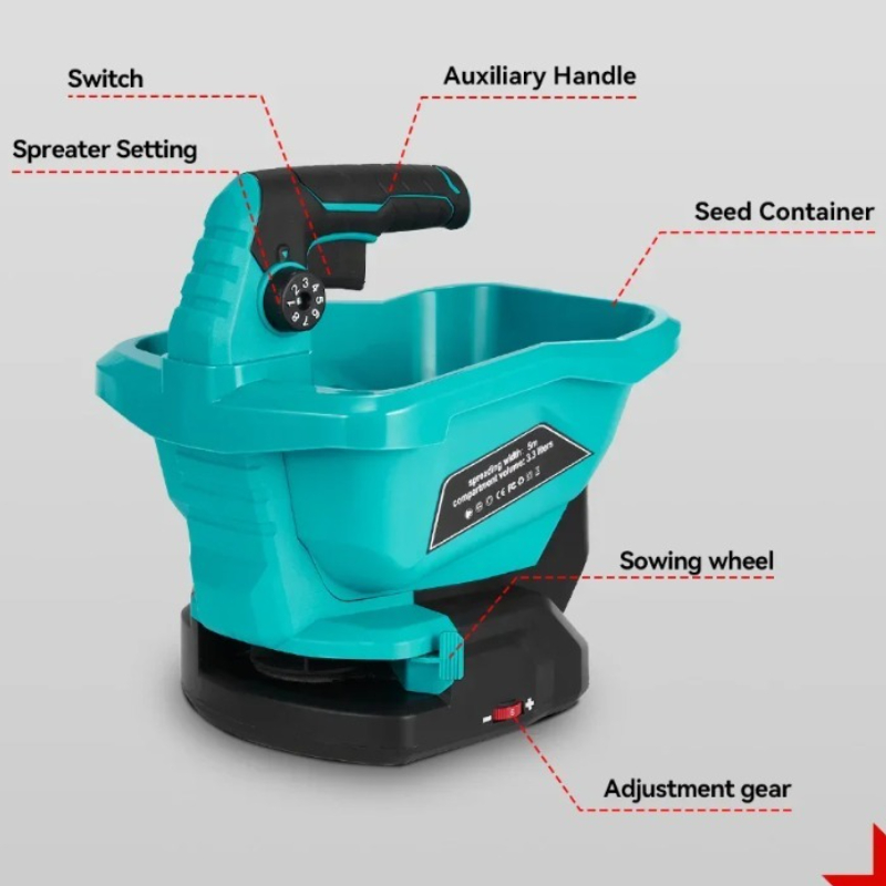 6 Gears Automatic Fertilizer S - Grass Seed Spreader recension och pris