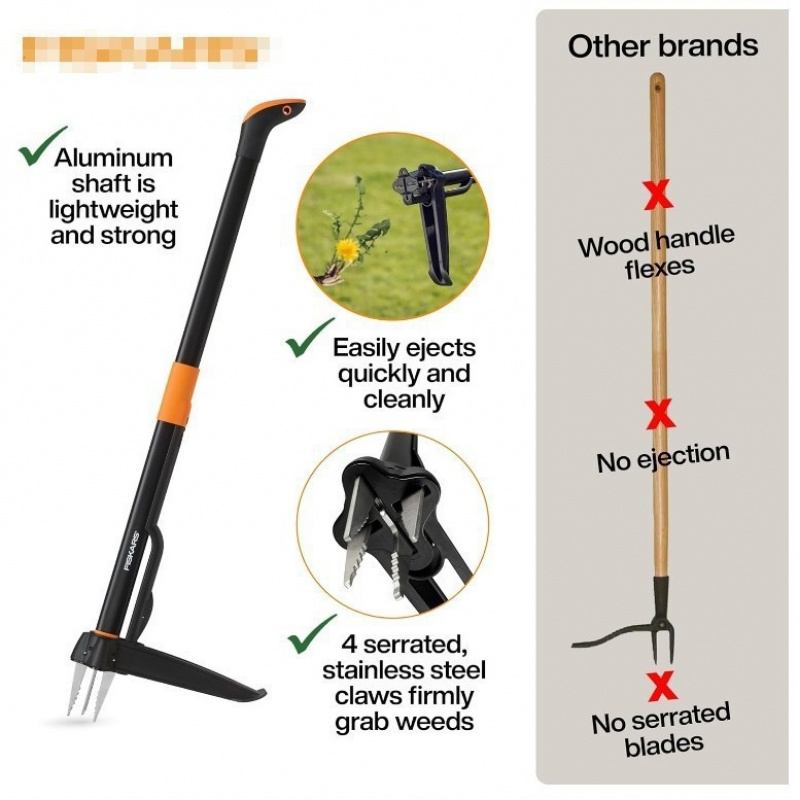 Weed Puller Tool Lightweight A - Grass Seed Spreader recension och pris