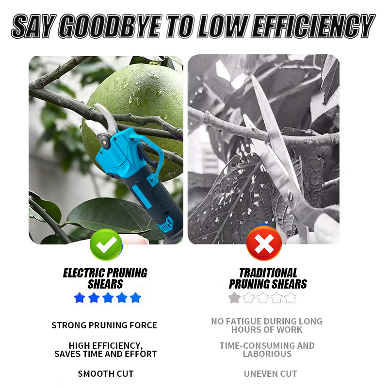 Battery‑Powered Pruning Shears - Gardening Tools Combo recension och pris