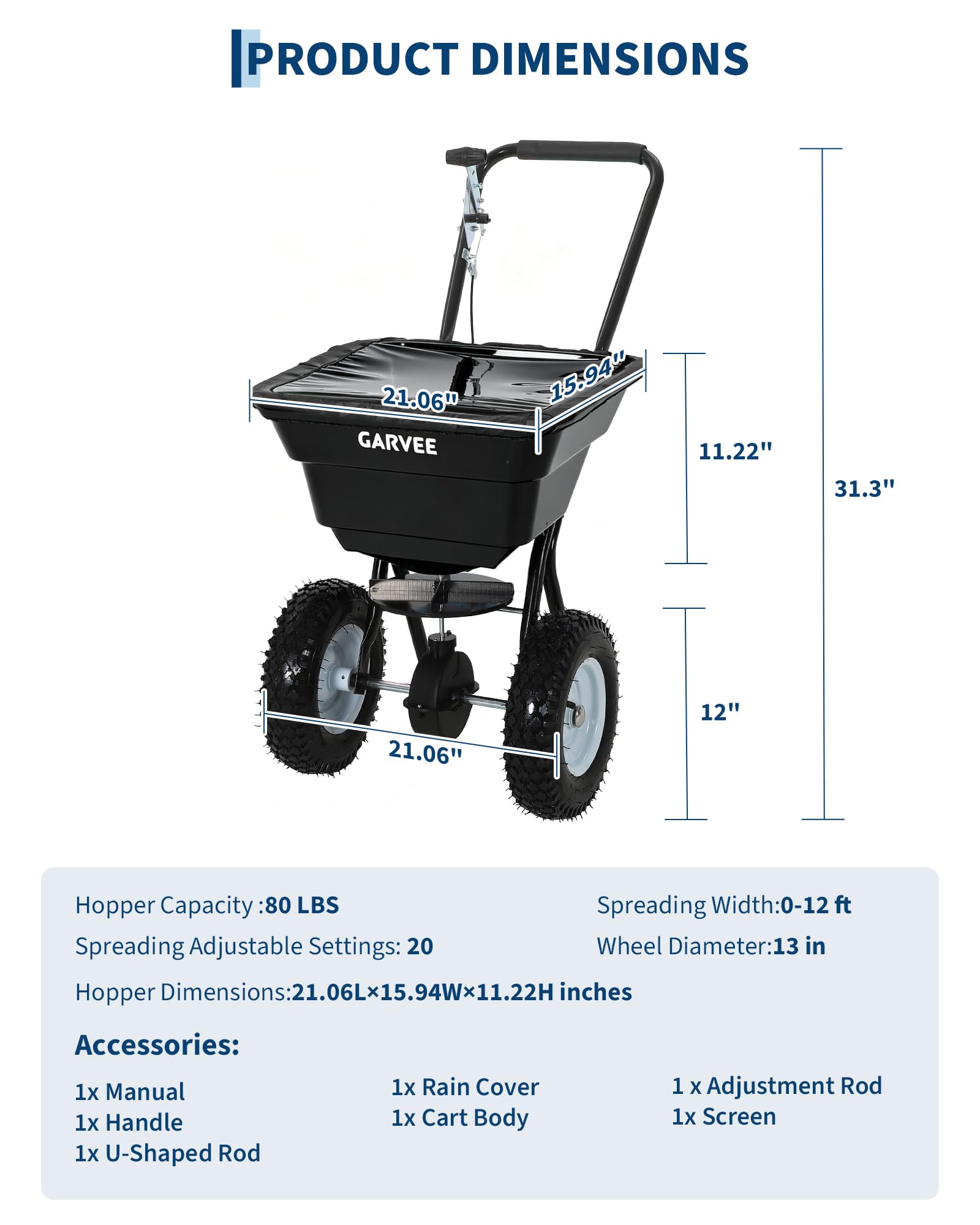 80 LBS Push Broadcast Spreader - Grass Seed Spreader recension och pris